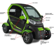 EEC Elektroauto Vorführfahrzeug Geco Beach 3000 V6 3kW inkl. Batterie & elektrischen Fensterhebern | Straßenzulassung | EEC 2020er Generation